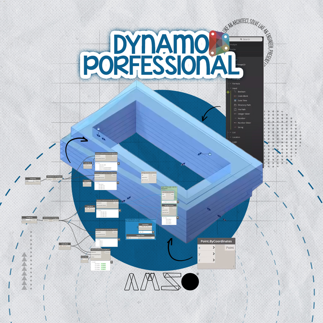 DYNAMO PROFESSIONAL 101